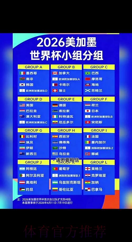 2026世界杯高清比分入口新地址已公布 2026世界杯高清比分入口新地址已公布