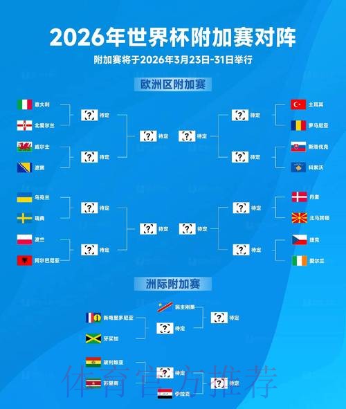 2026世界杯：精彩比分全景解析与高清呈现