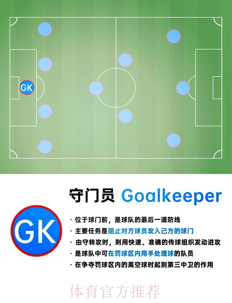 揭秘世界杯滚球的官方安保策略 揭秘世界杯滚球的官方安保策略