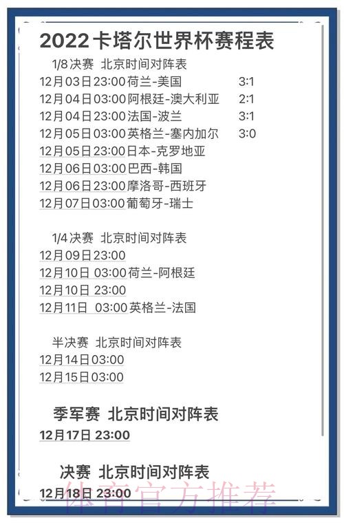 最受欢迎的世界杯预测应用攻略 最受欢迎的世界杯预测应用攻略