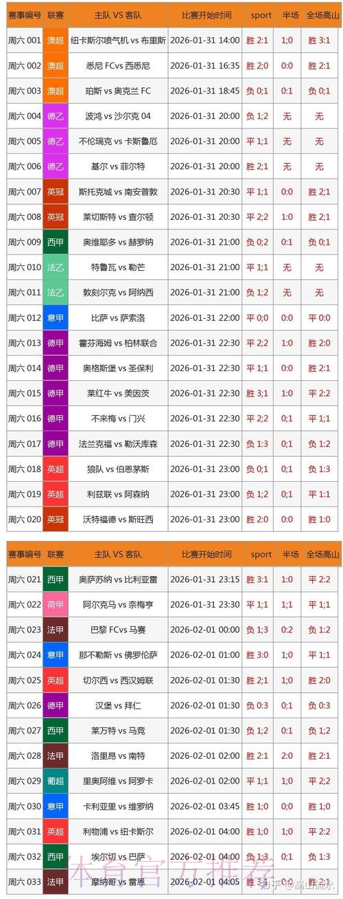 如何选择合适的世界杯全站博彩平台 如何选择合适的世界杯全站博彩平台