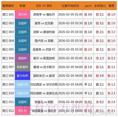 最新世界杯投注软件官方站点精选 最新世界杯投注软件官方站点精选